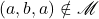  \begin{equation*}  \left(a,b,a\right) \notin \mathscr{M} \end{equation*} 