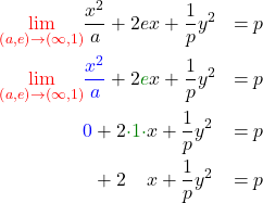 \begin{equation*}  \definecolor{darkgreen}{rgb}{0,0.5,0} \begin{align*} {\color{red} \lim_{ {\left(a, e\right)} \to {\left(\infty, 1\right)}}} & \frac{x^2}{a} +2{e} x + \frac{1}{p} y^2 & = p \\ {\color{red} \lim_{ {\left(a, e\right)} \to {\left(\infty, 1\right)}}} & {\color{blue}\frac{x^2}{a}} +2{\color{darkgreen}e} x + \frac{1}{p} y^2 & = p \\ & {\color{blue}0} +2{\color{darkgreen}\cdot 1 \cdot} x + \frac{1}{p} y^2 & = p \\ & \phantom{\color{blue}0} +2 \phantom{\color{darkgreen}\cdot 1 \cdot} x + \frac{1}{p} y^2 & = p \\ \end{align*} \end{equation*}