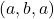 \left(a, b, a\right)