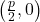 \left(\frac{p}{2}, 0\right)