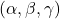 \left(\alpha, \beta, \gamma\right)