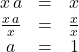 \begin{equation*} \label{x_simplify} \begin{array}{ccc} x \, a &=& x \\ \frac{x \, a}{x} &=& \frac{x}{x} \\ a &=& 1 \\ \end{array} \end{equation}